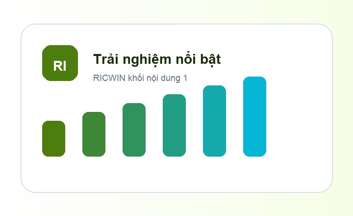 RICWIN trải nghiệm nổi bật