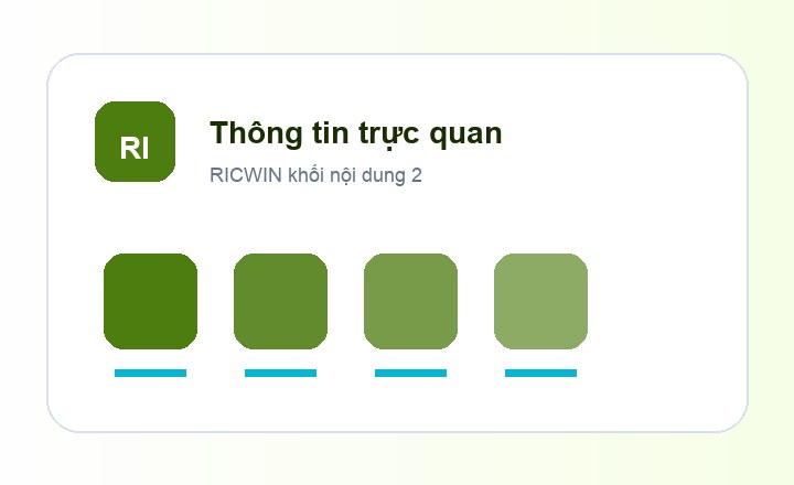 RICWIN thông tin trực quan