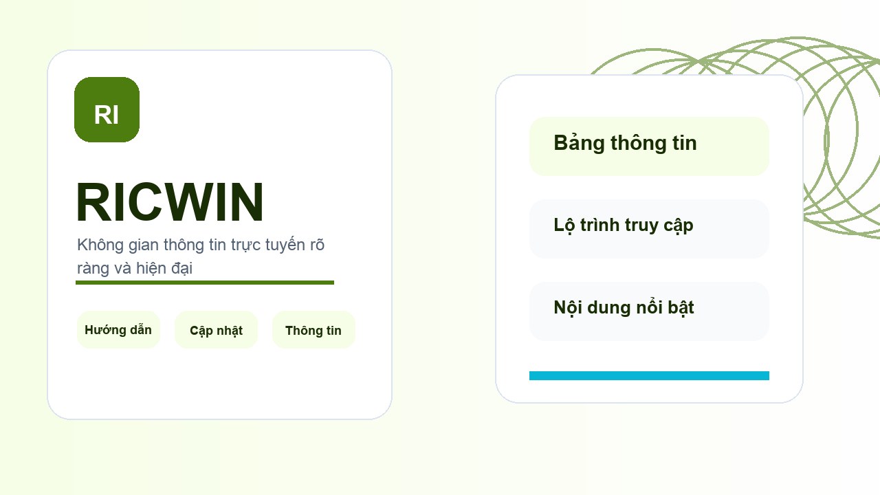 RICWIN hình ảnh thương hiệu
